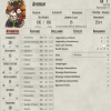 Foundry VTT - The Delver's Guide to Beast World - Image 8